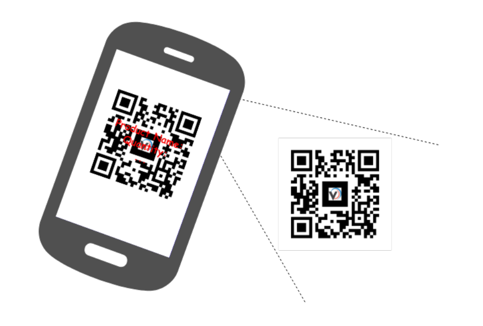 AR / QR Diagram